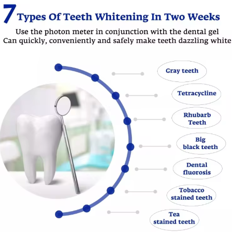 Tooth whitening accelerator lamp oral care