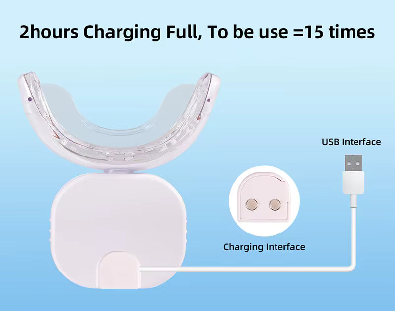 FlashSmile® – Portable Wireless Teeth Whitening